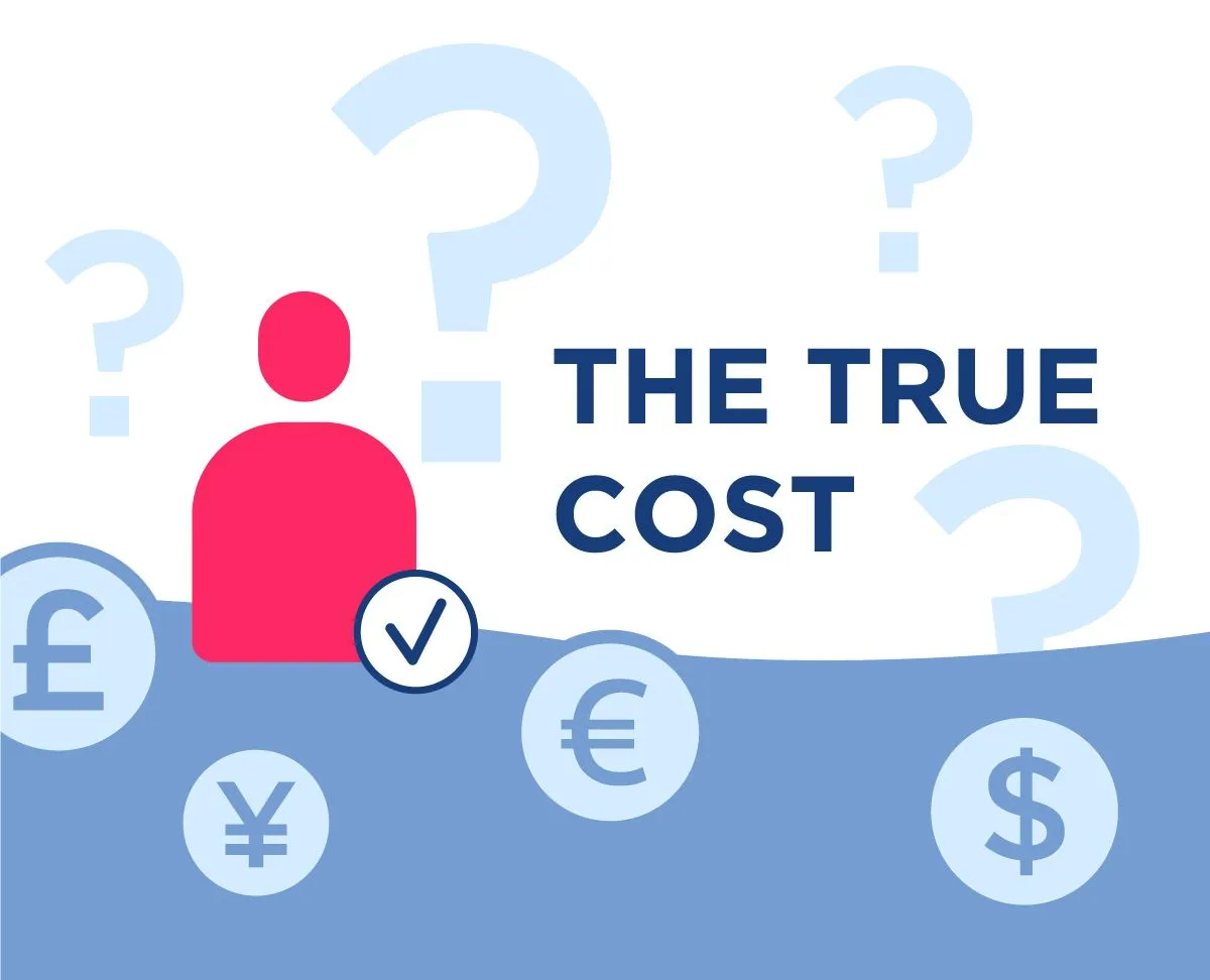 The True Cost for SMEs of Doing Business Abroad