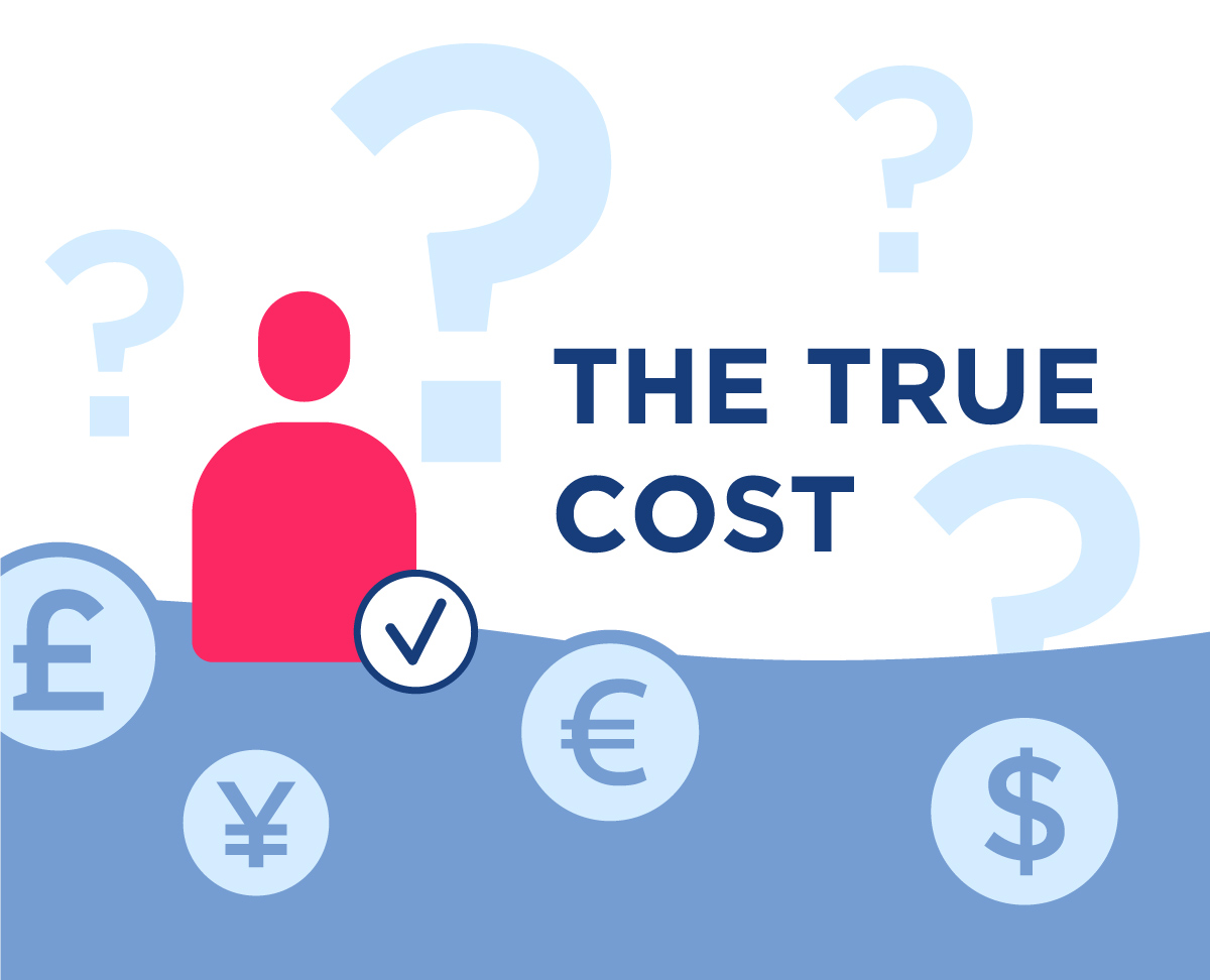 The True Cost for SMEs of Doing Business Abroad