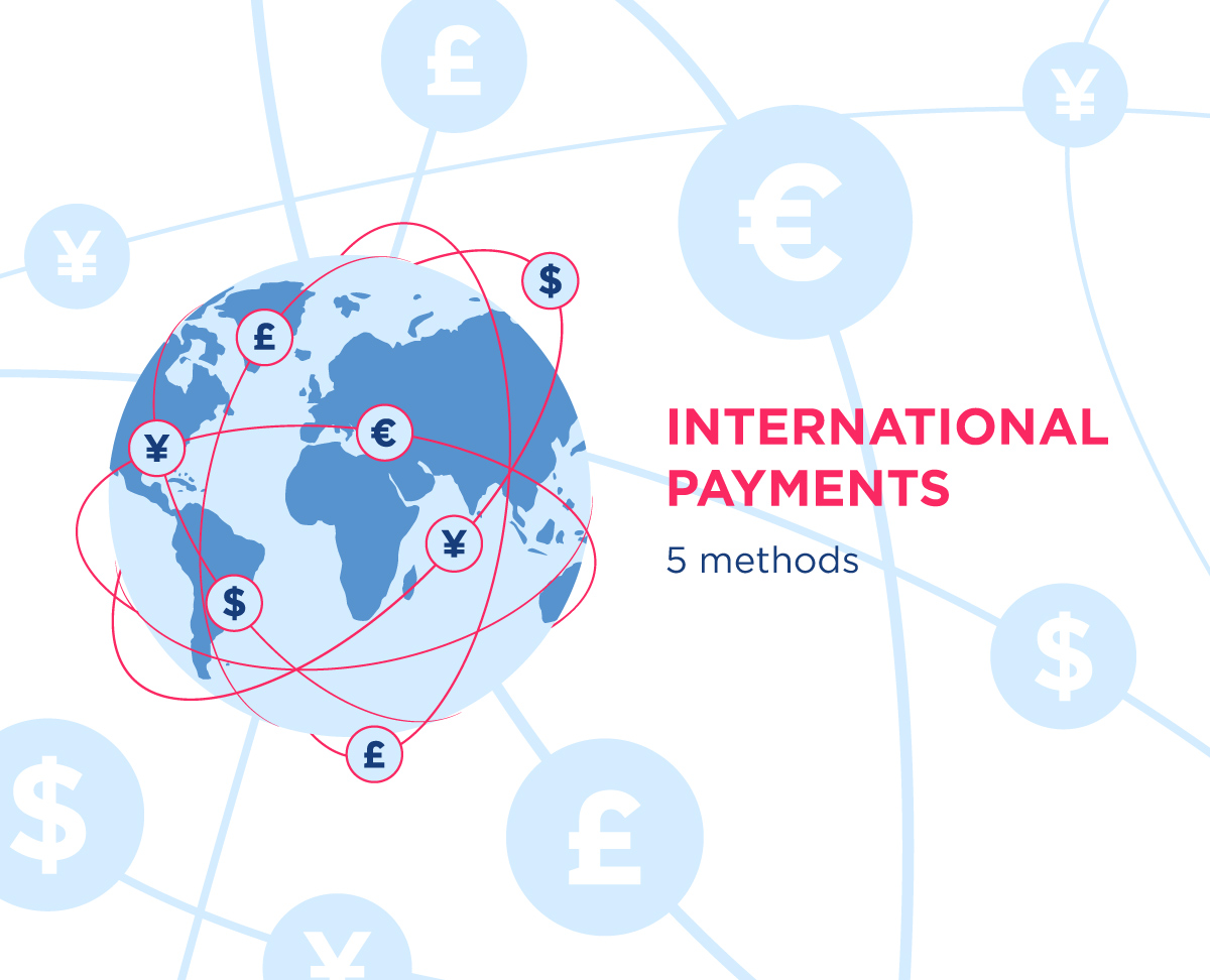 International Payments – The 5 Most Common Payment Methods